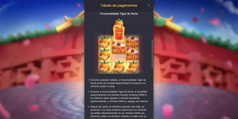 Regras do jogo Fortune Tiger